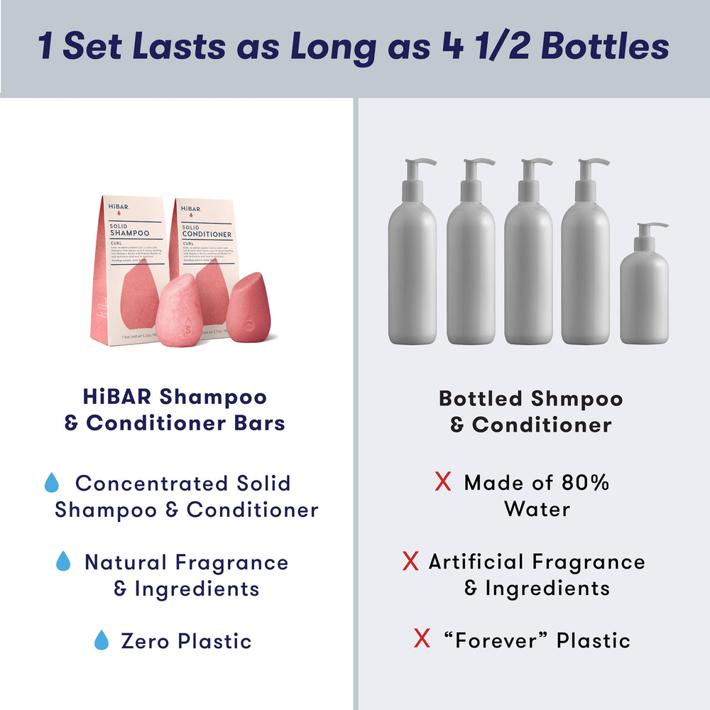 HiBAR vegan certified label highlights ethical, sulfate-free cleansing