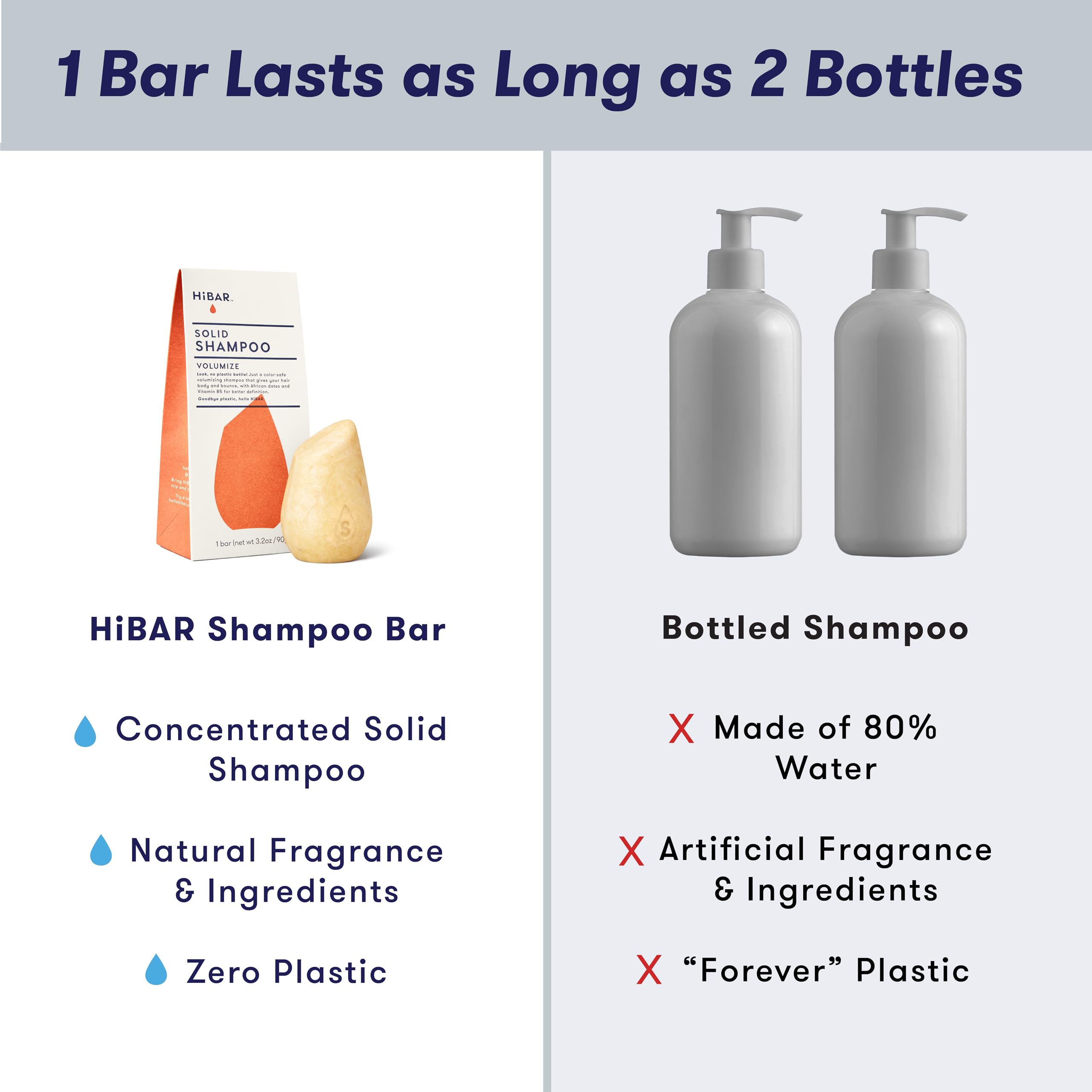 HIBAR Volumize bar close-up shows rice protein and salon-grade formula