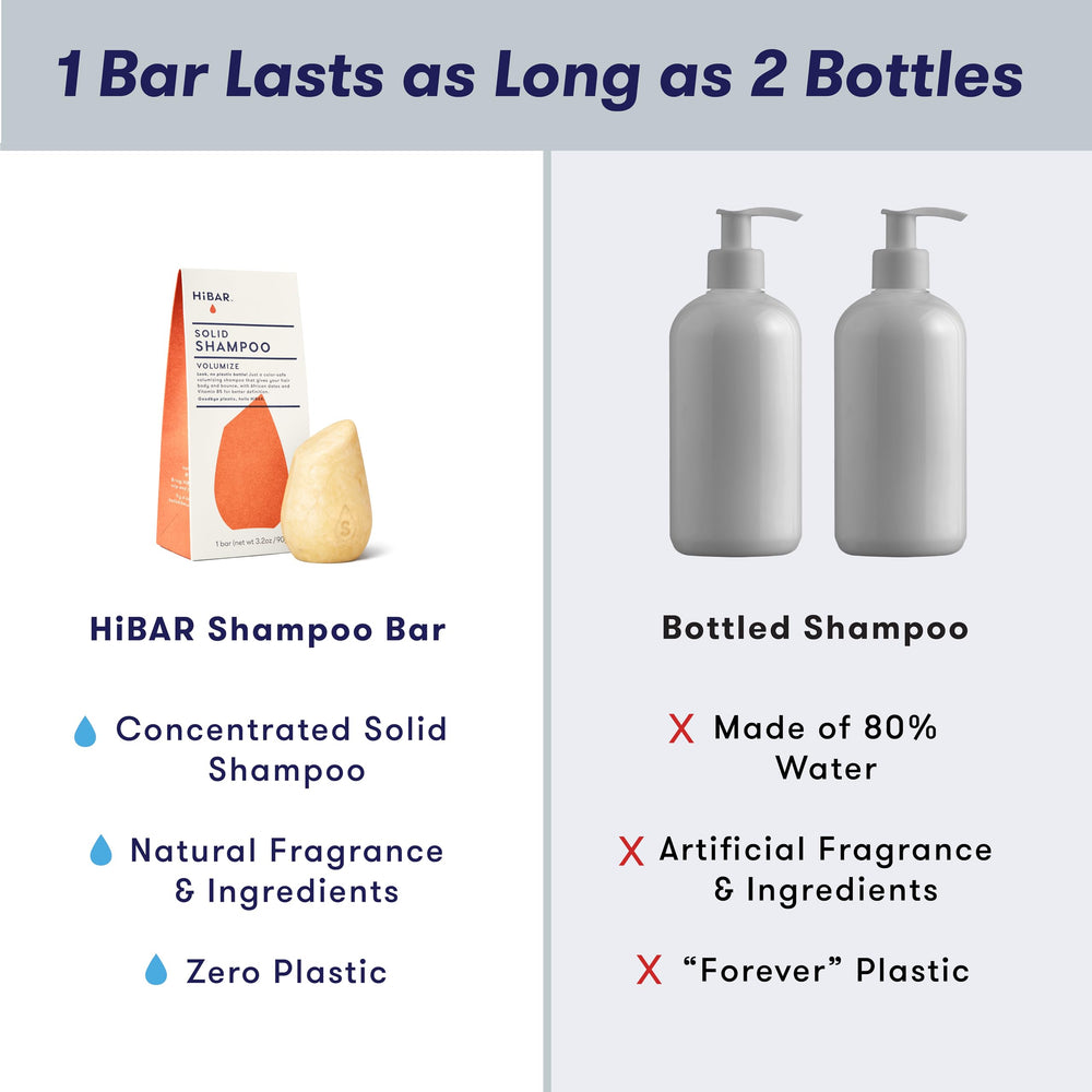 HIBAR Volumize bar close-up shows rice protein and salon-grade formula