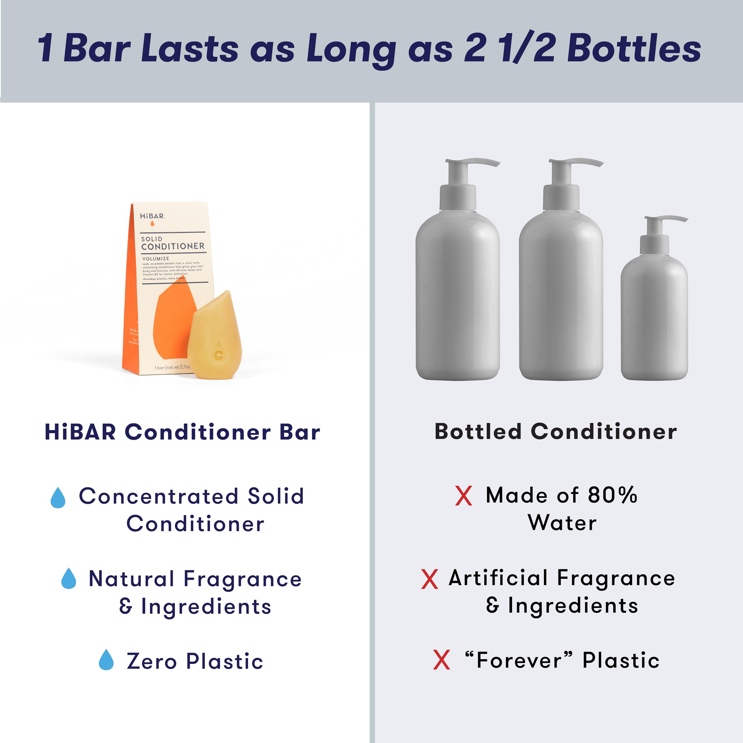 HiBAR Volumize conditioner bar packaging shows plastic-free design and sustainable materials.