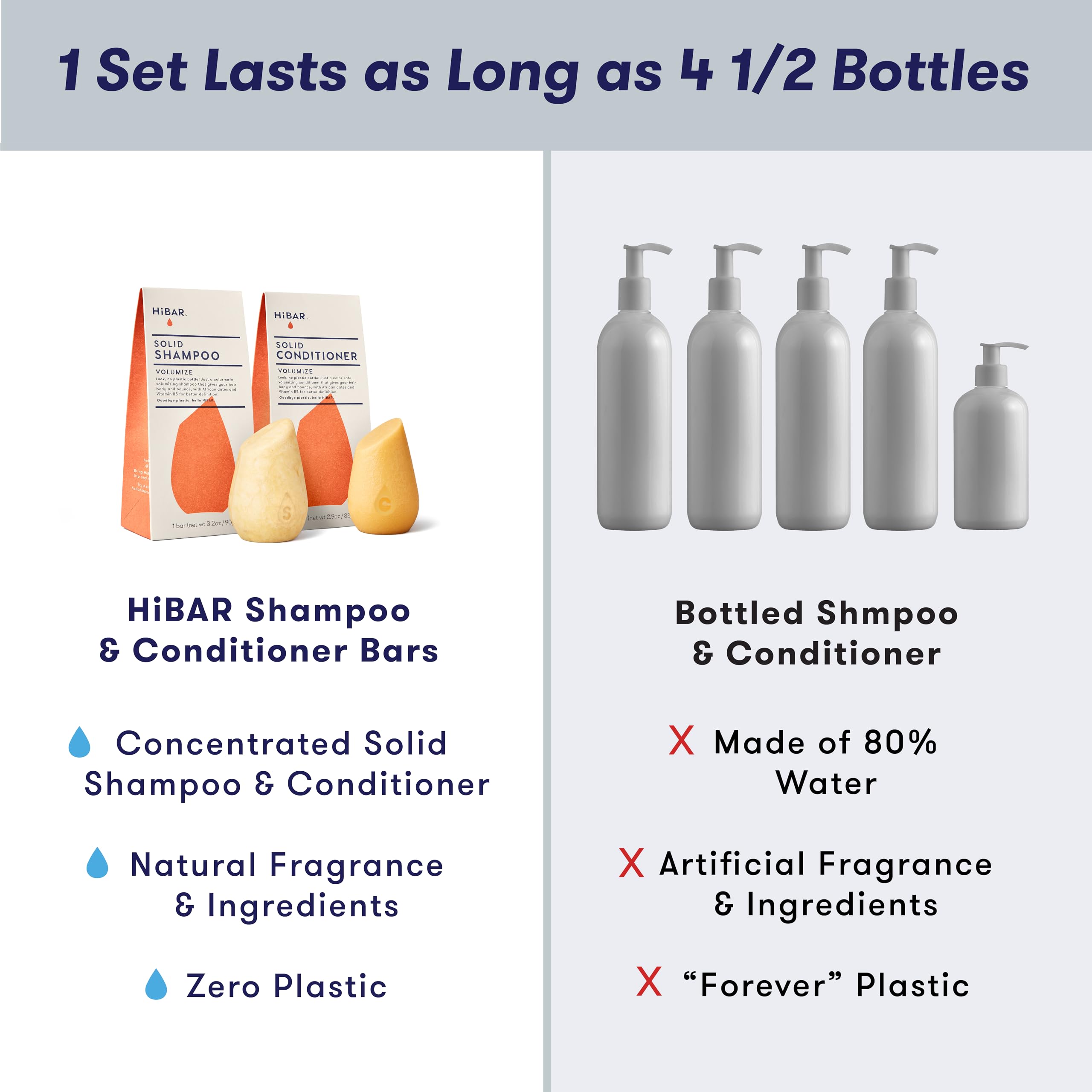 HIBAR Volumize bar with vitamin B5 boost for healthier hair texture