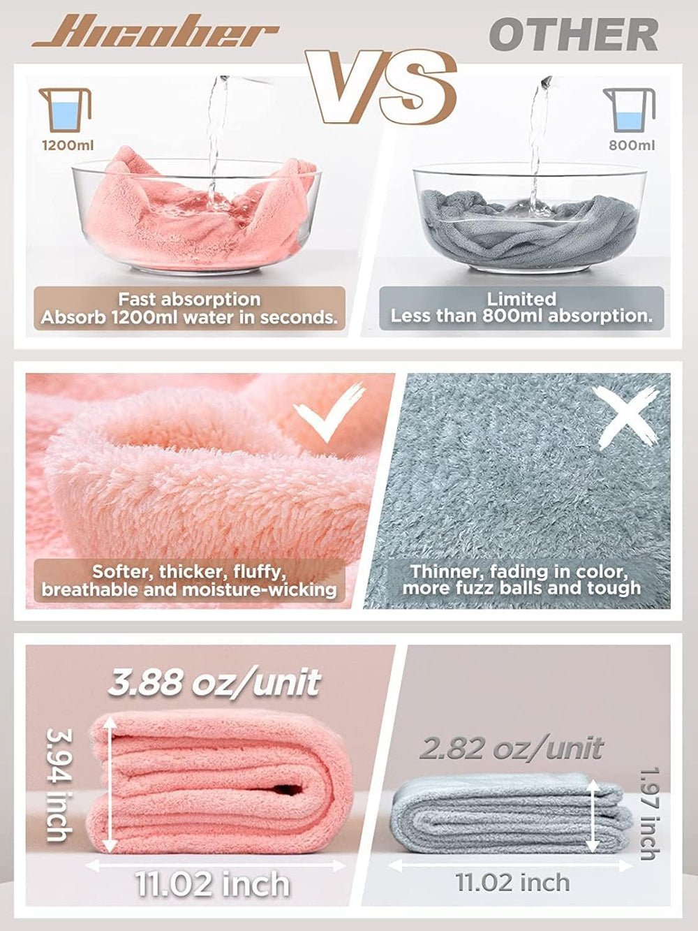 Hicober microfiber hair towel blue turban delivers fast moisture absorption for damp hair.