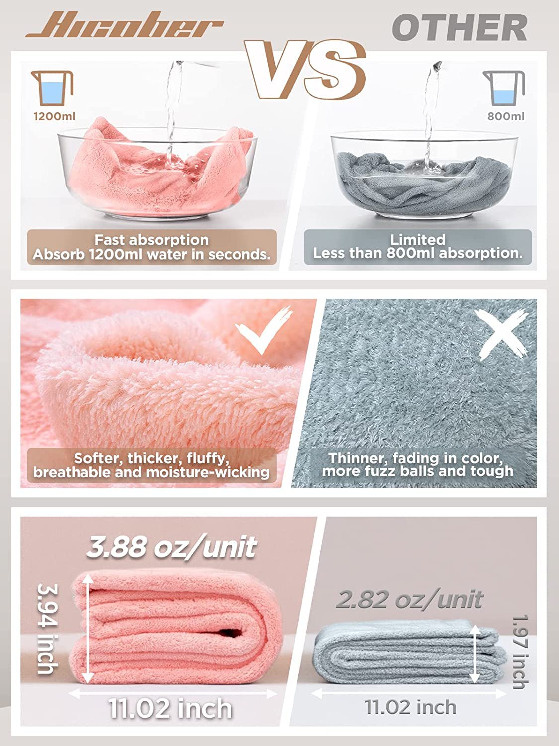 Hicober microfiber hair towel grey pack reduces frizz while drying for all hair types