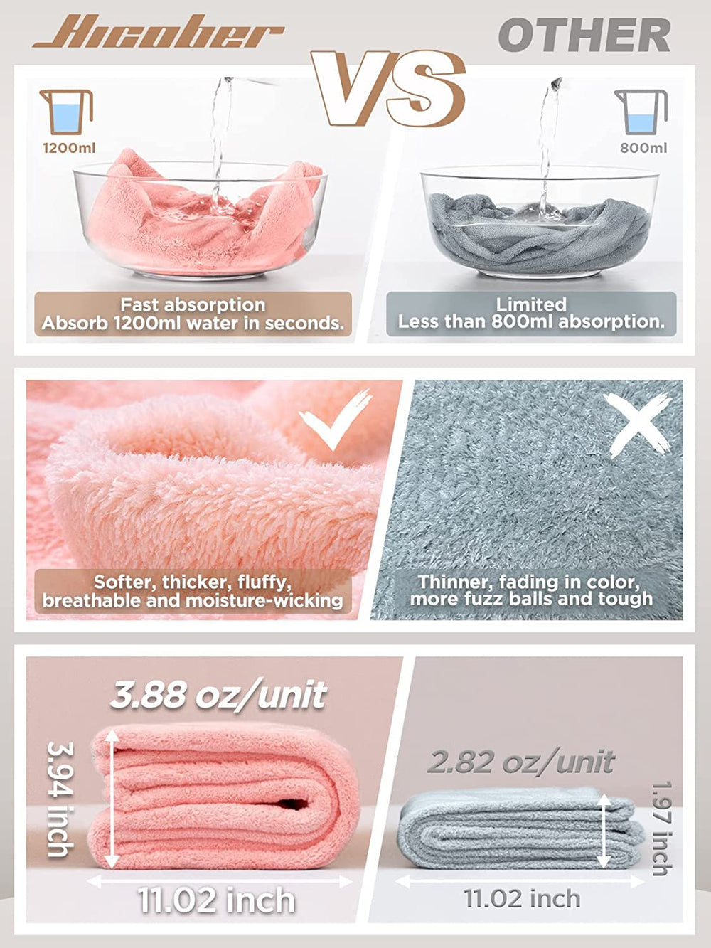 Hicober microfiber hair towel grey pack reduces frizz while drying for all hair types