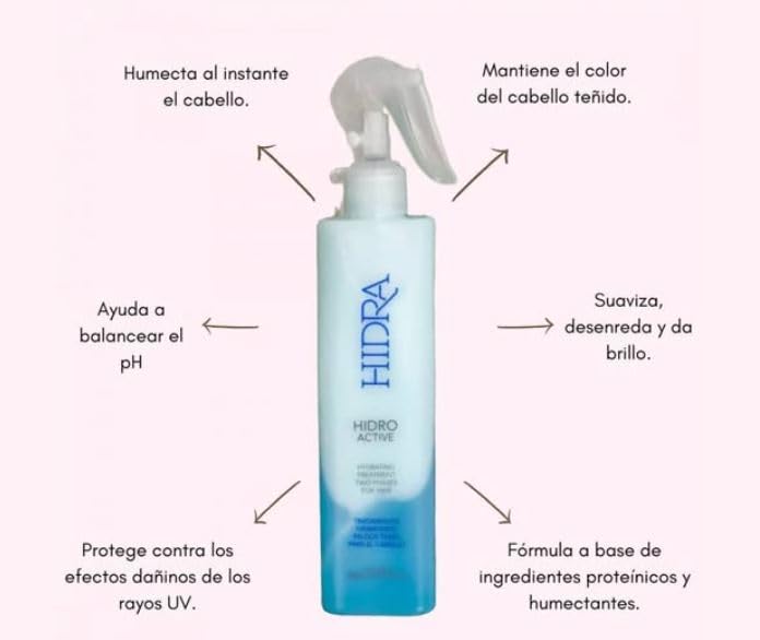 Hidra Hidro Active application on hair for smooth detangling and shine.