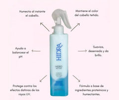 Hidra Hidro Active application on hair for smooth detangling and shine.
