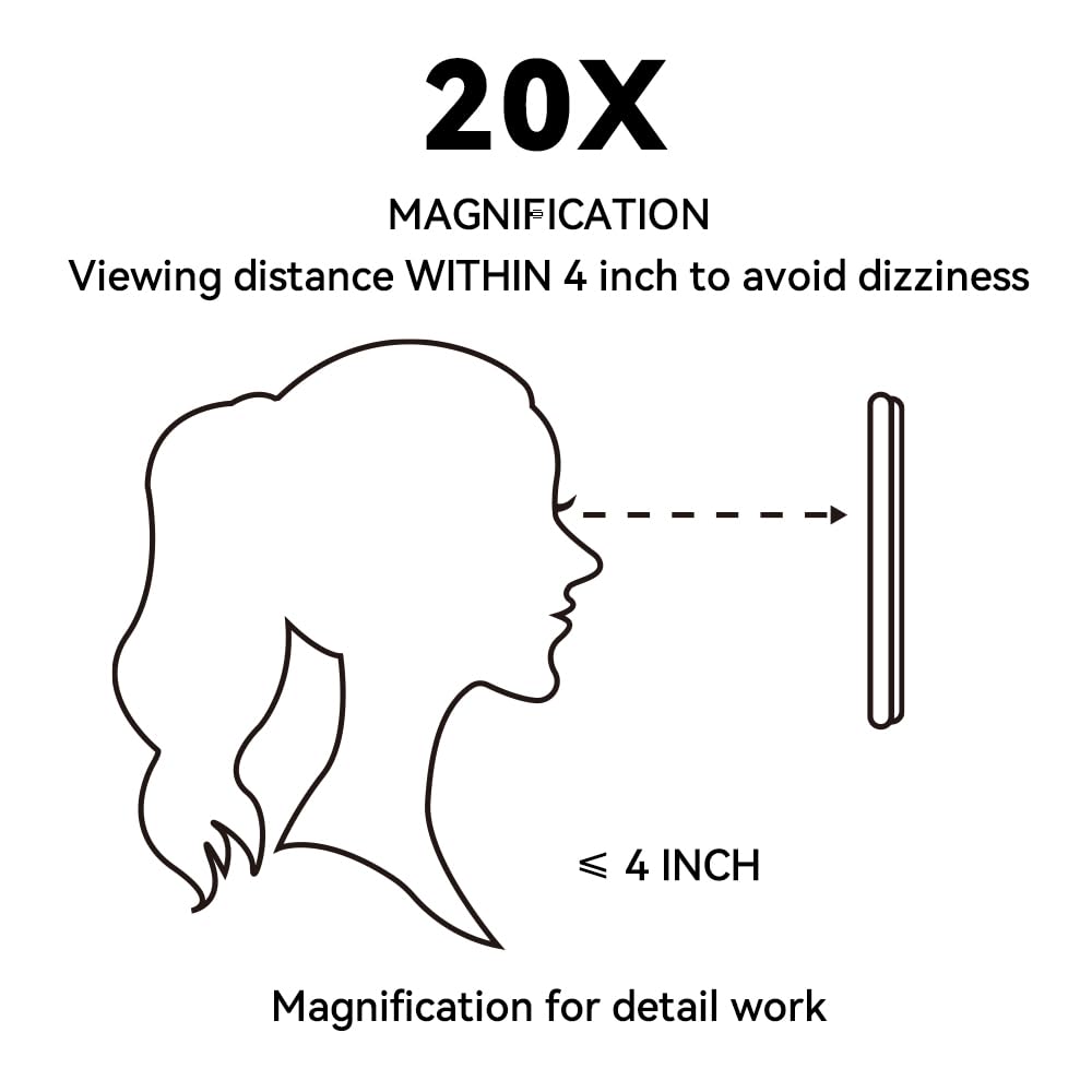 HIEEY 20x magnification insert for precise detail.