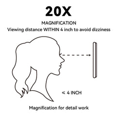 HIEEY 20x magnification insert for precise detail.
