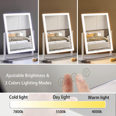 HIEEY mirror sensor activation panel for quick lighting control during routines