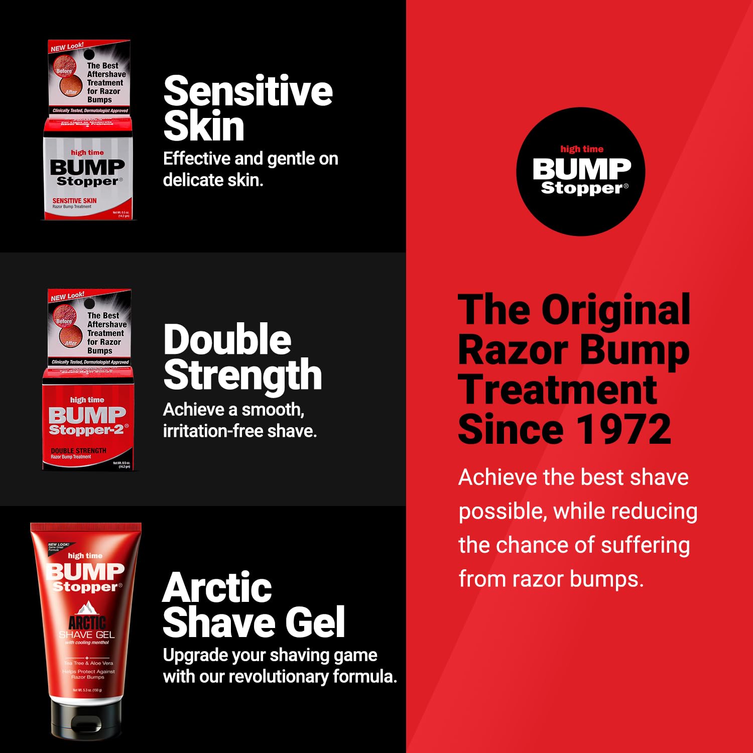 High Time Bump Stopper 2 branding emphasizing decades of razor bump expertise.