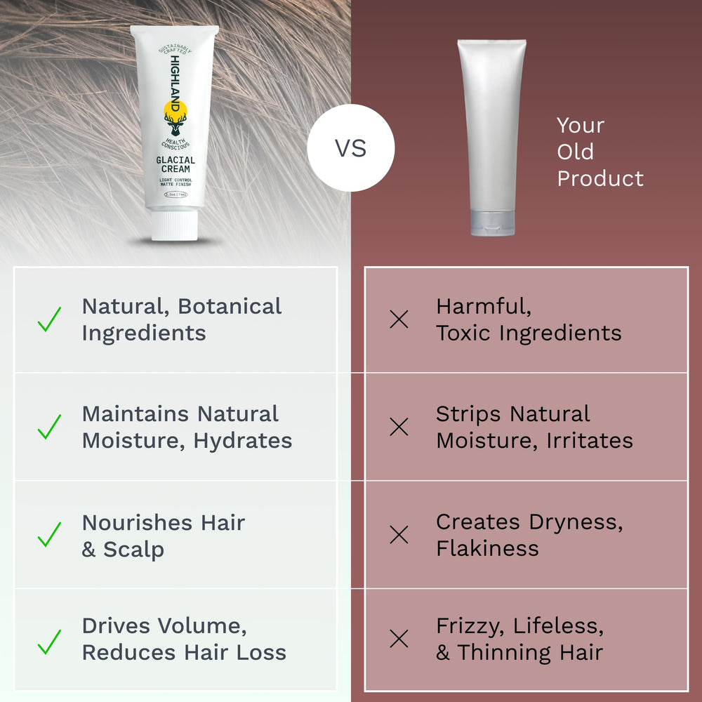 Highland Glacial Cream night scalp care idea for gentle nourishment