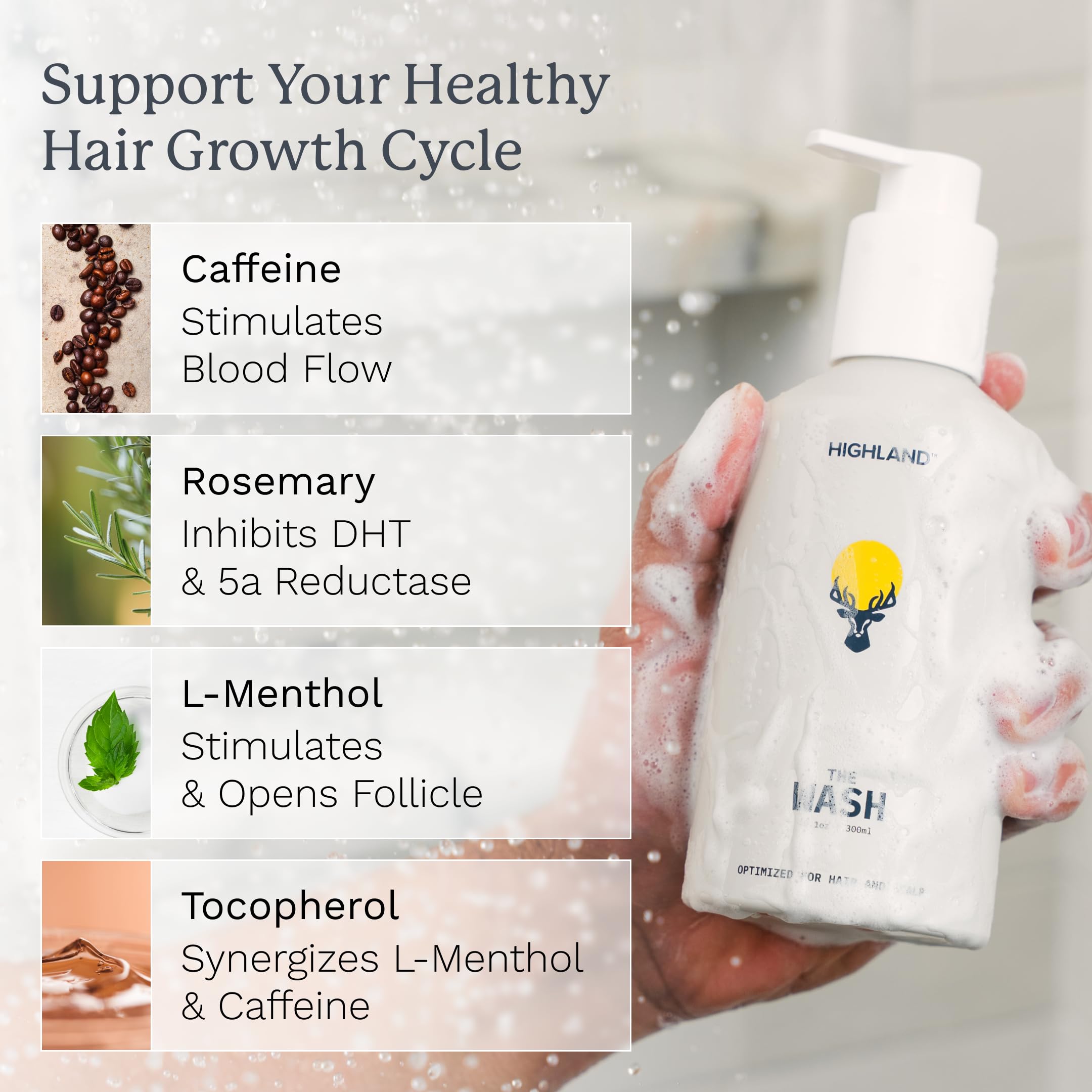 Highland The Wash bottle-pump enables controlled dispensing for quick wash.