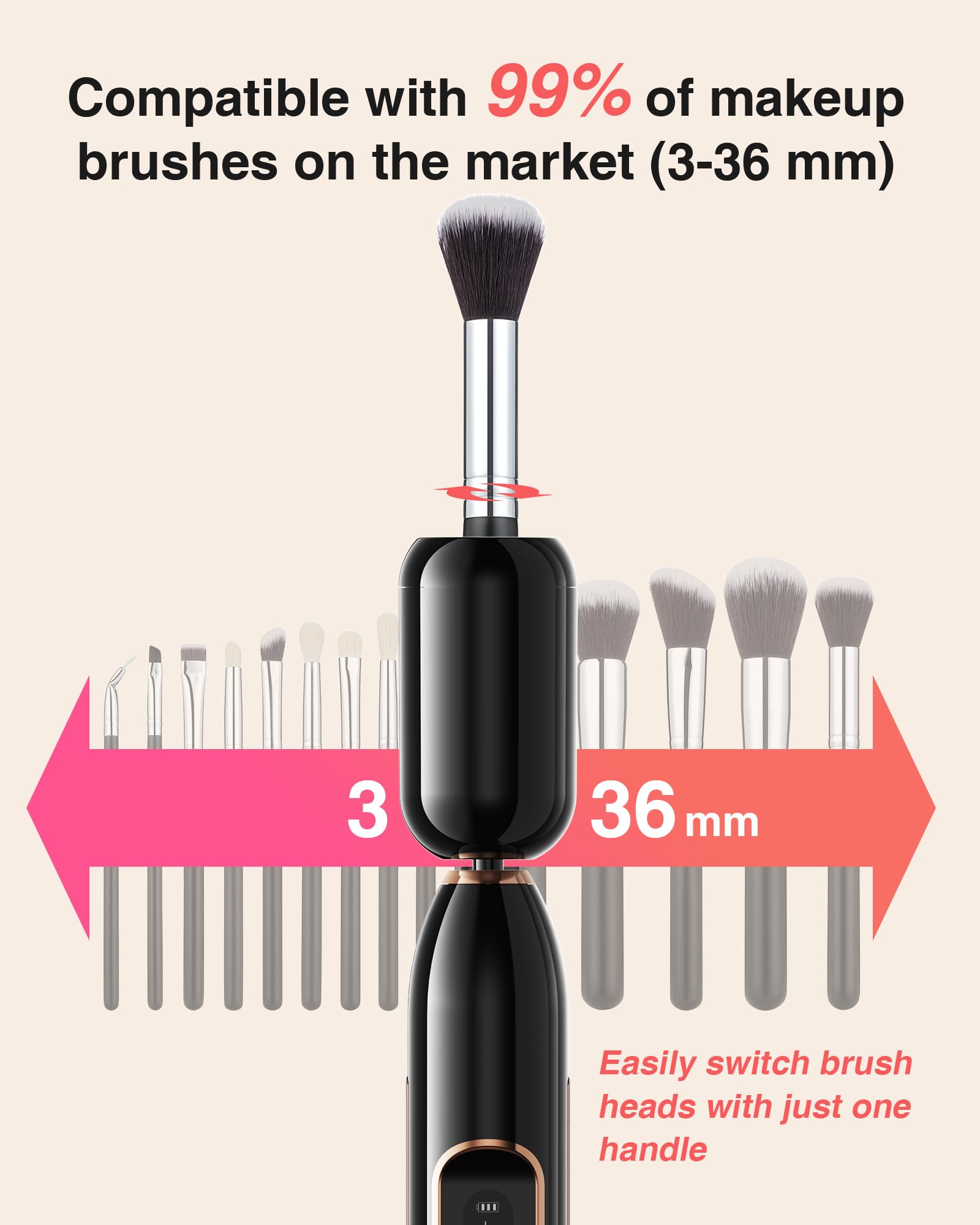 HiLUNDA universal collar-fit supports 99% brushes for easy cleaning