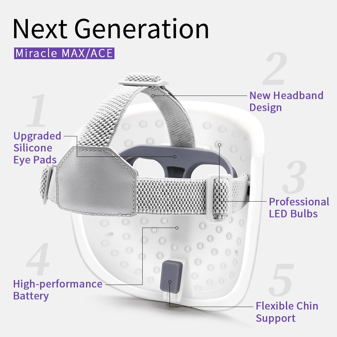 HIME SAMA LED mask patent eye protection holder ensures safe fit.