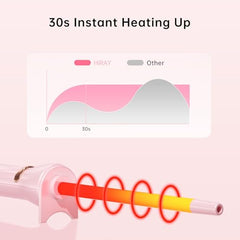HIRAY dual-voltage indicator for world-ready styling on the go.