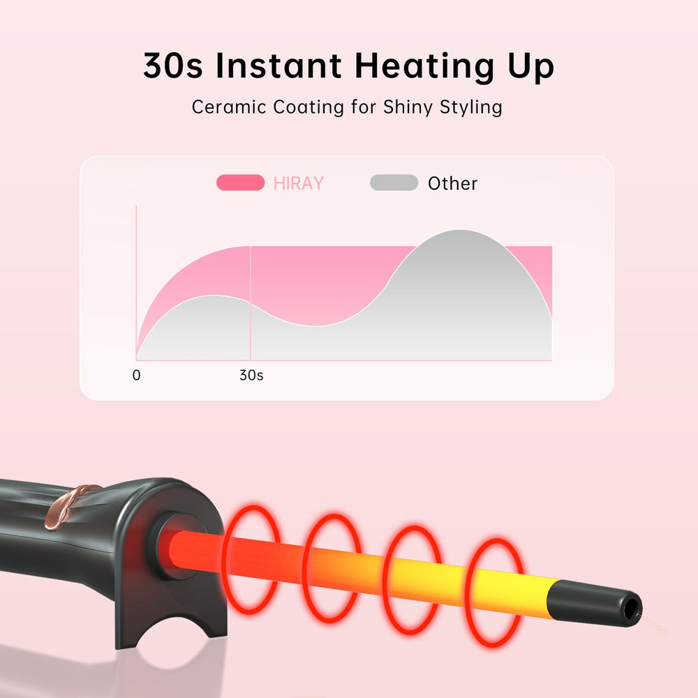 HIRAY heat dial shows 360 and 420 f for precise styling options