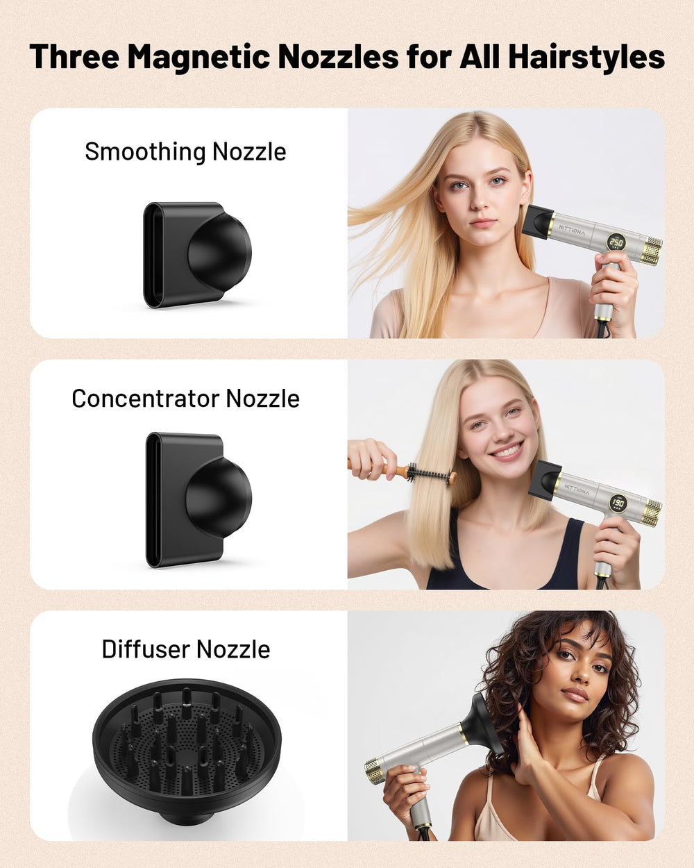 Hittiona travel-friendly compact dryer ideal for Europe and beyond.