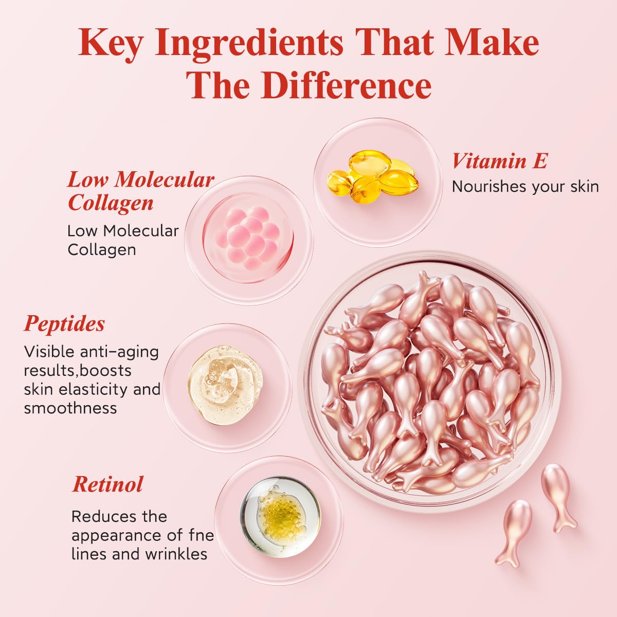 HKH Retinol Serum Capsules individual capsule ready for precise application