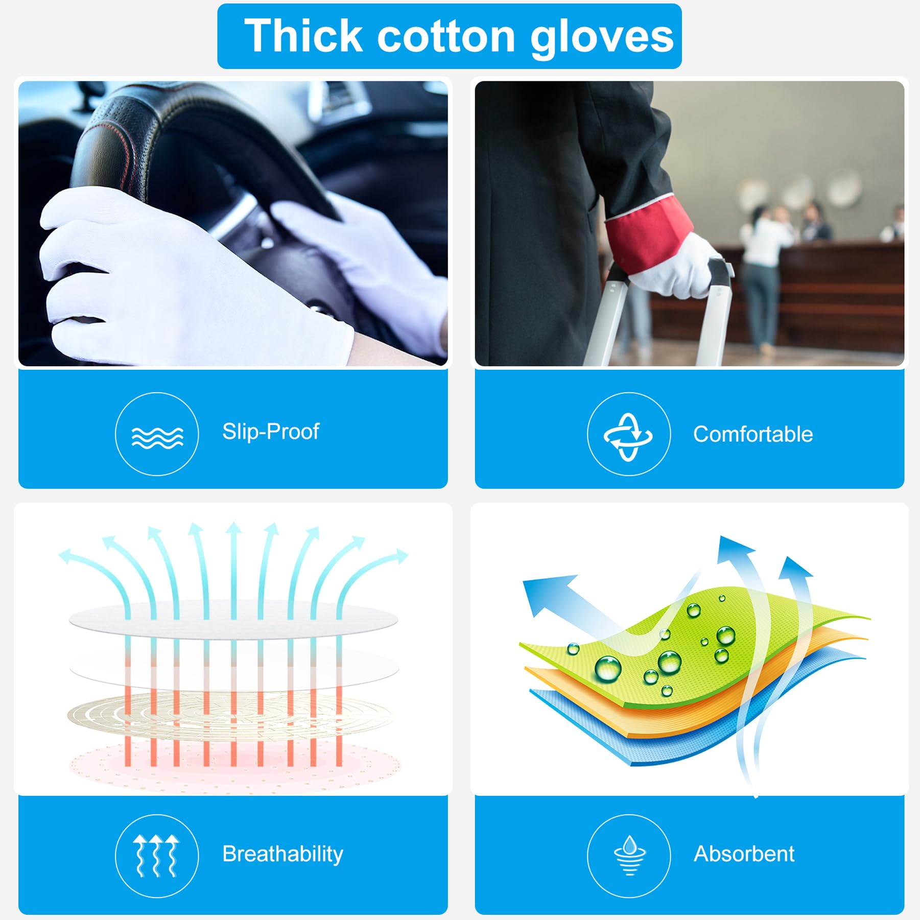 HMNYSOL work/inspection gloves shown preventing fingerprints during tasks.