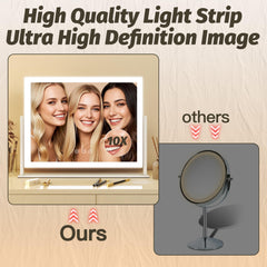 HNV vanity mirror offers stepless dimming for customizable brightness during routines.