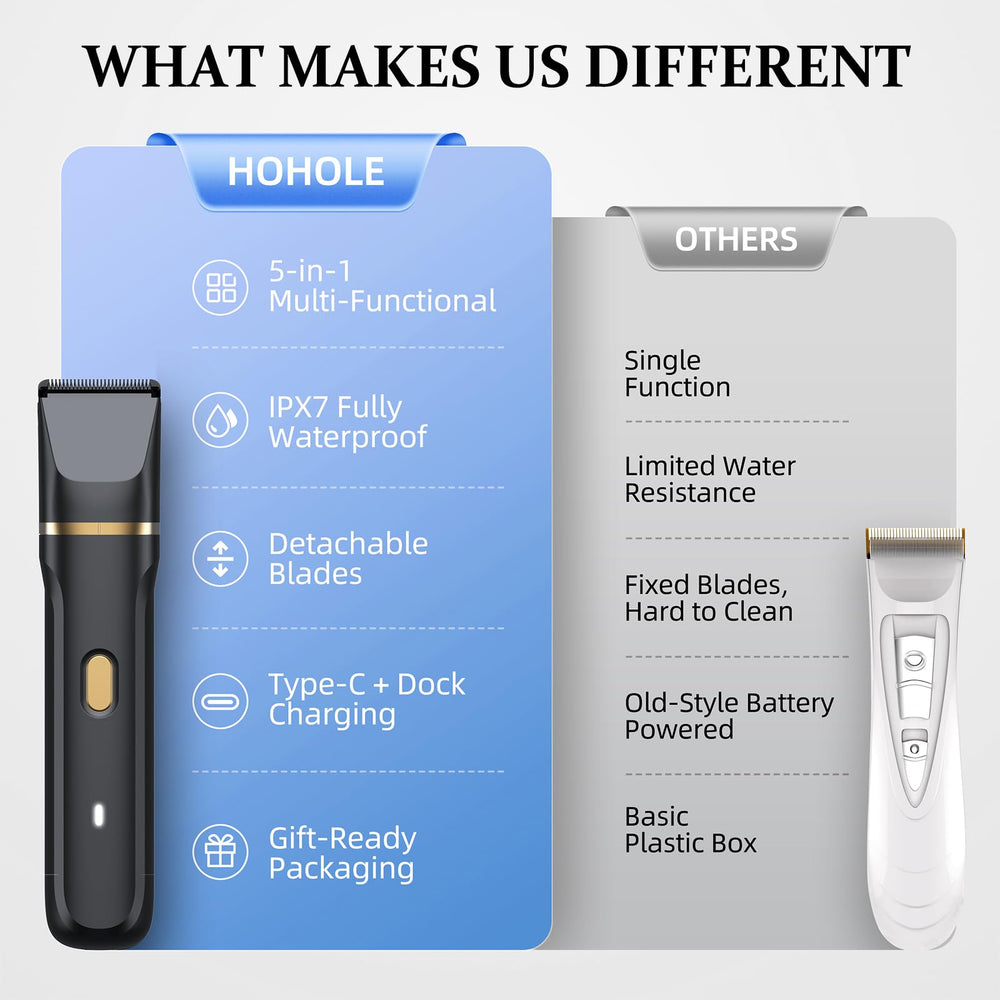 HOHOLE bikini trimmer USB-C charging dock setup