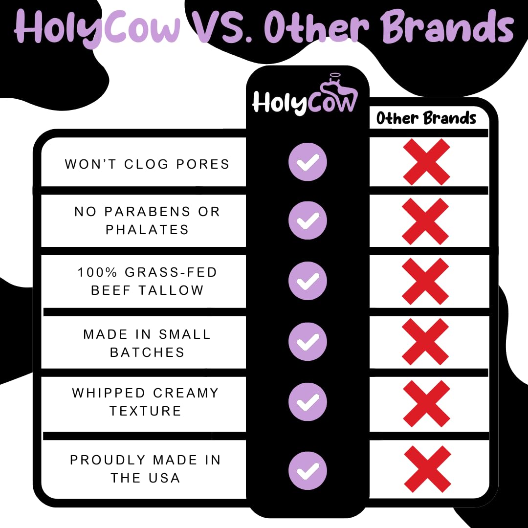 HolyCow eczema and lip care use shows multi-task balm soothing dry patches.