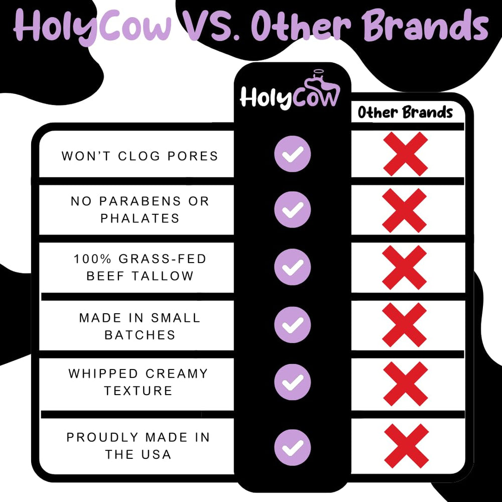 HolyCow eczema and lip care use shows multi-task balm soothing dry patches.