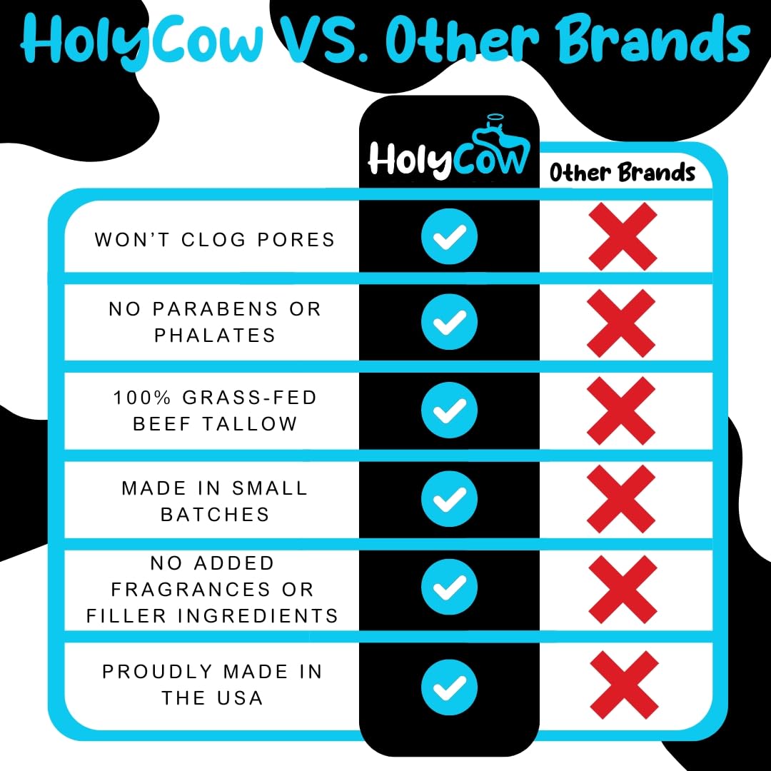 HolyCow Tallow balm for baby skin use demonstrates gentle moisture for delicate skin