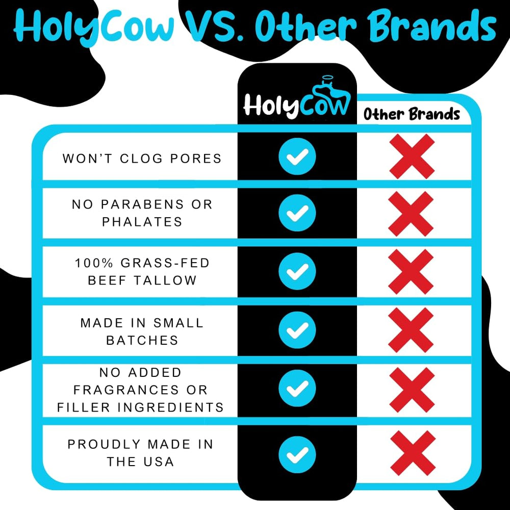 HolyCow Tallow balm for baby skin use demonstrates gentle moisture for delicate skin