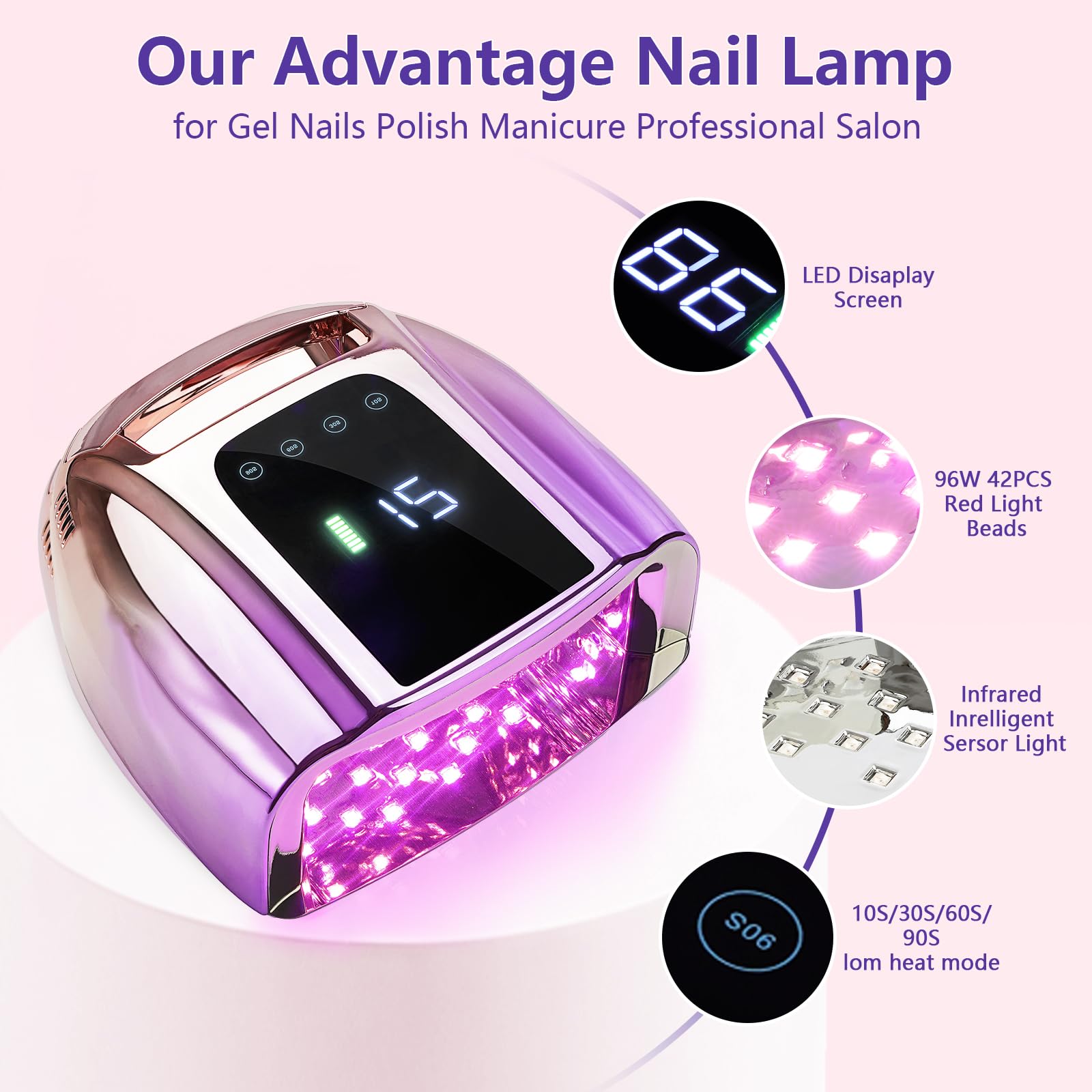 HOLYNOTES UV LED nail lamp LCD display and controls for timers and power