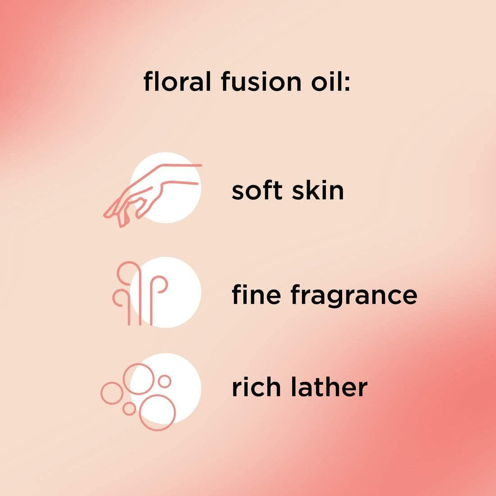 Home Sweet Bundles Caress Daily Silk bar pack collection showcases multiple bars.