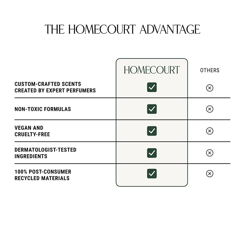 Homecourt Steeped Rose label shot showcases vegan, cruelty-free formula.