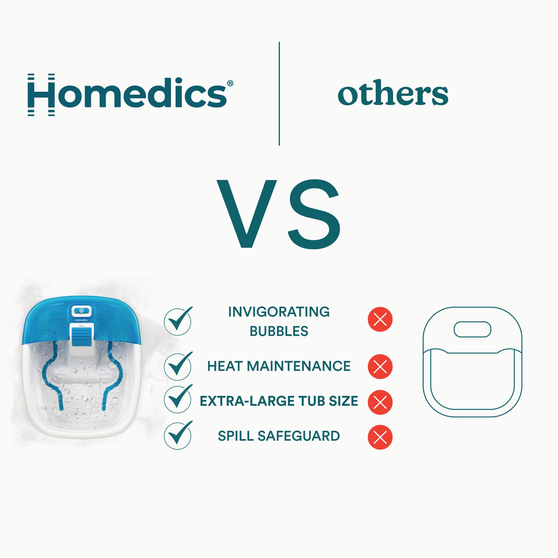 Homedics Bubble Bliss Deluxe Foot Spa nighttime routine for spa-like relaxation at home