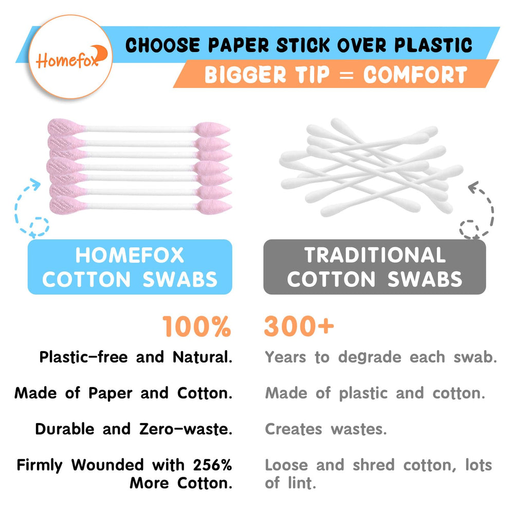 HOMEFOX cotton swabs soft-absorbent tips for gentle cleansing and corrections.