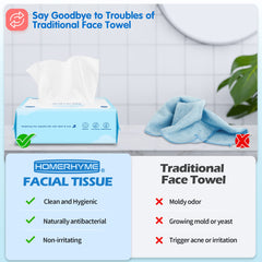 HOMERHYME facial towel usage with toner showcases versatile skincare routine