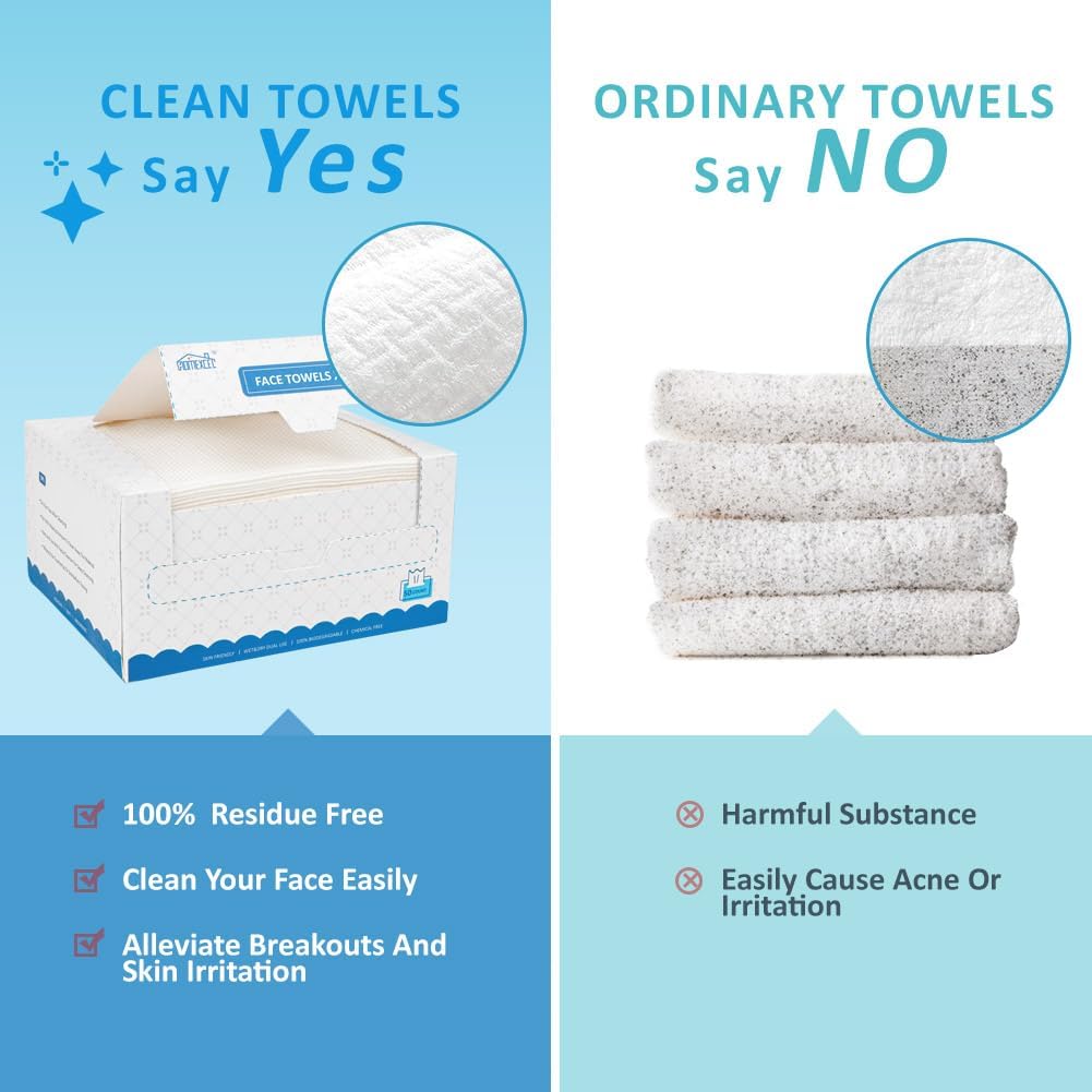 HOMEXCEL Face Towels box packaging 600-count ready for travel