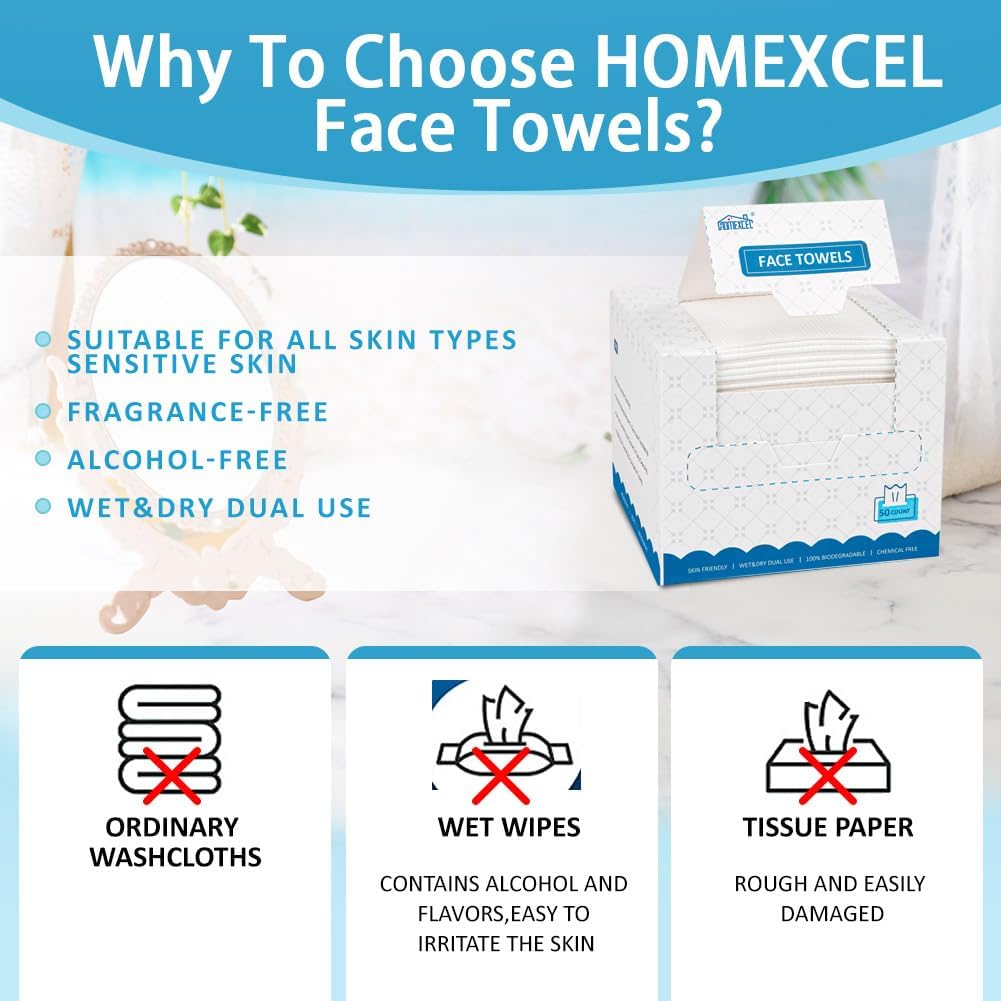 HOMEXCEL multi-purpose towels support home, office, and car cleaning.