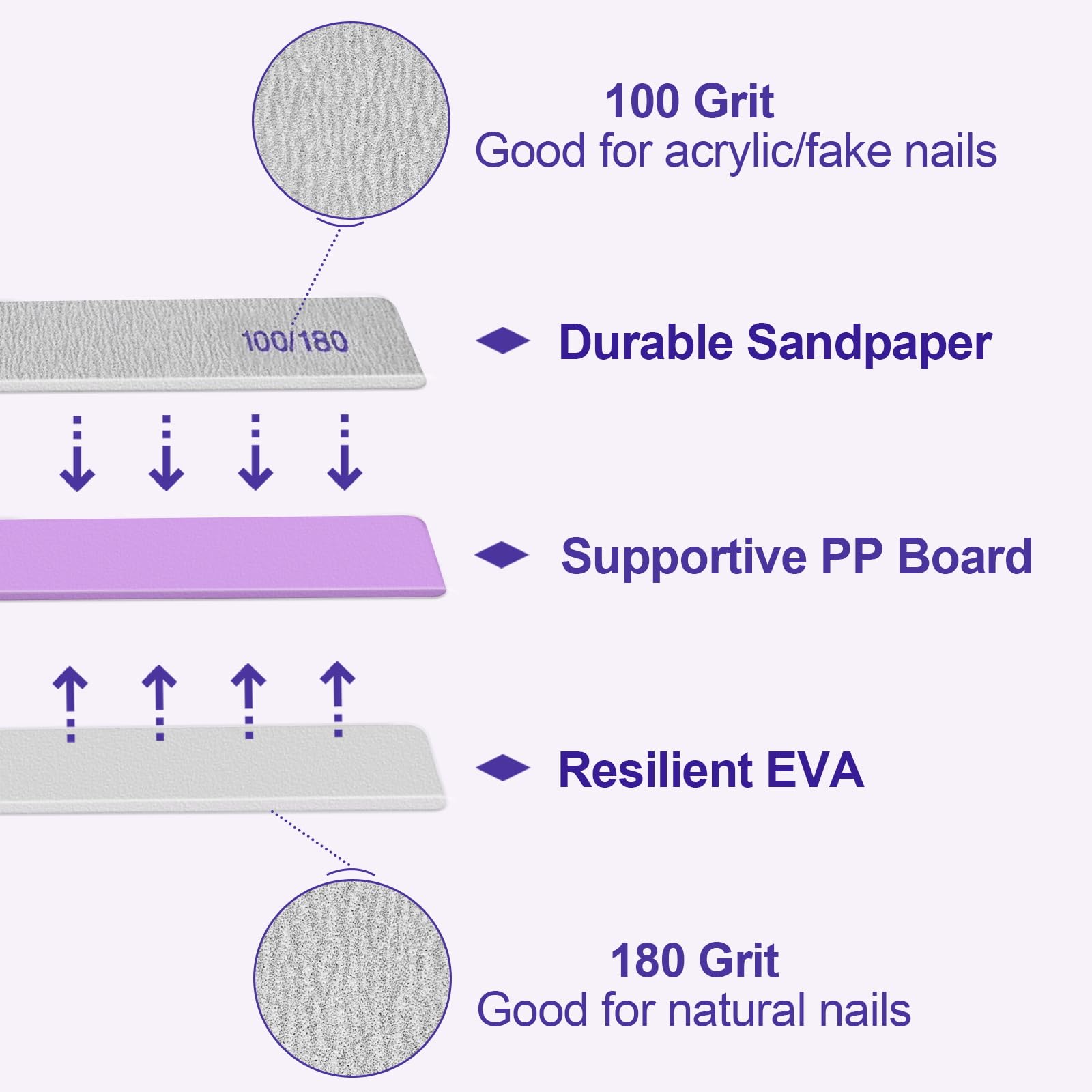 HomeyEra nail files square 7.1-inch design supports steady professional use.