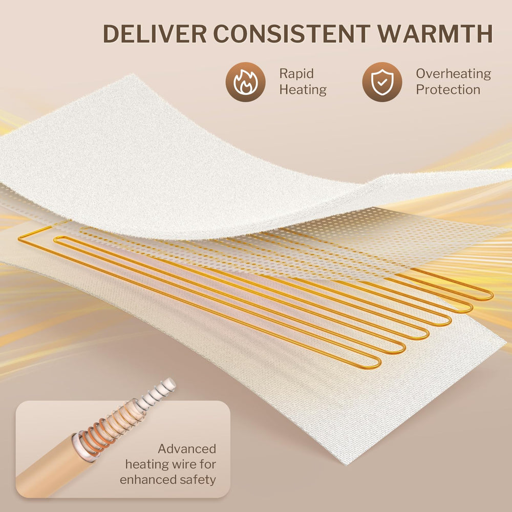 HOMLYNS LuxeHeat auto-off feature promotes safe, unattended operation.