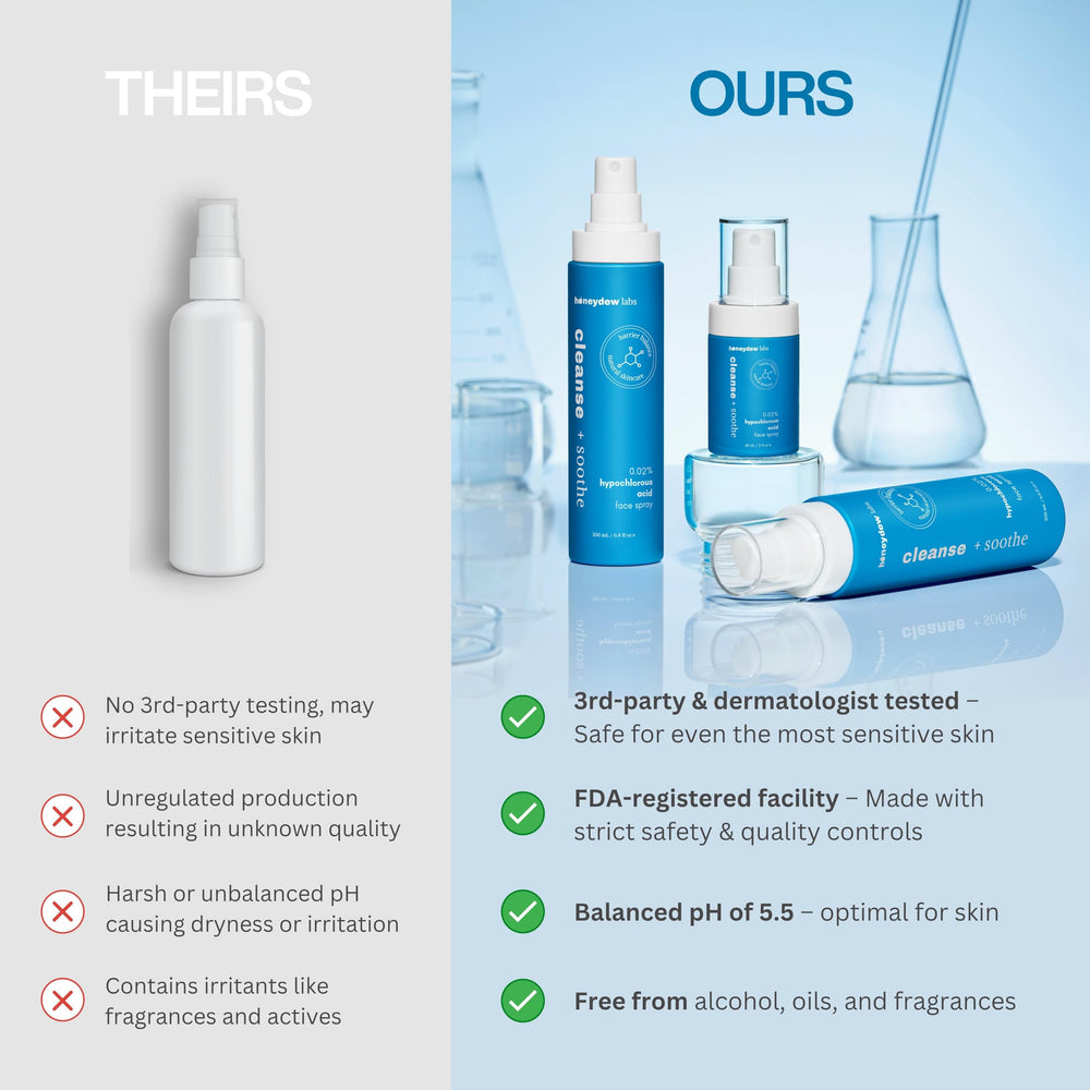 Honeydew Labs HOCl spray label emphasizes recyclable packaging for eco-conscious buyers.