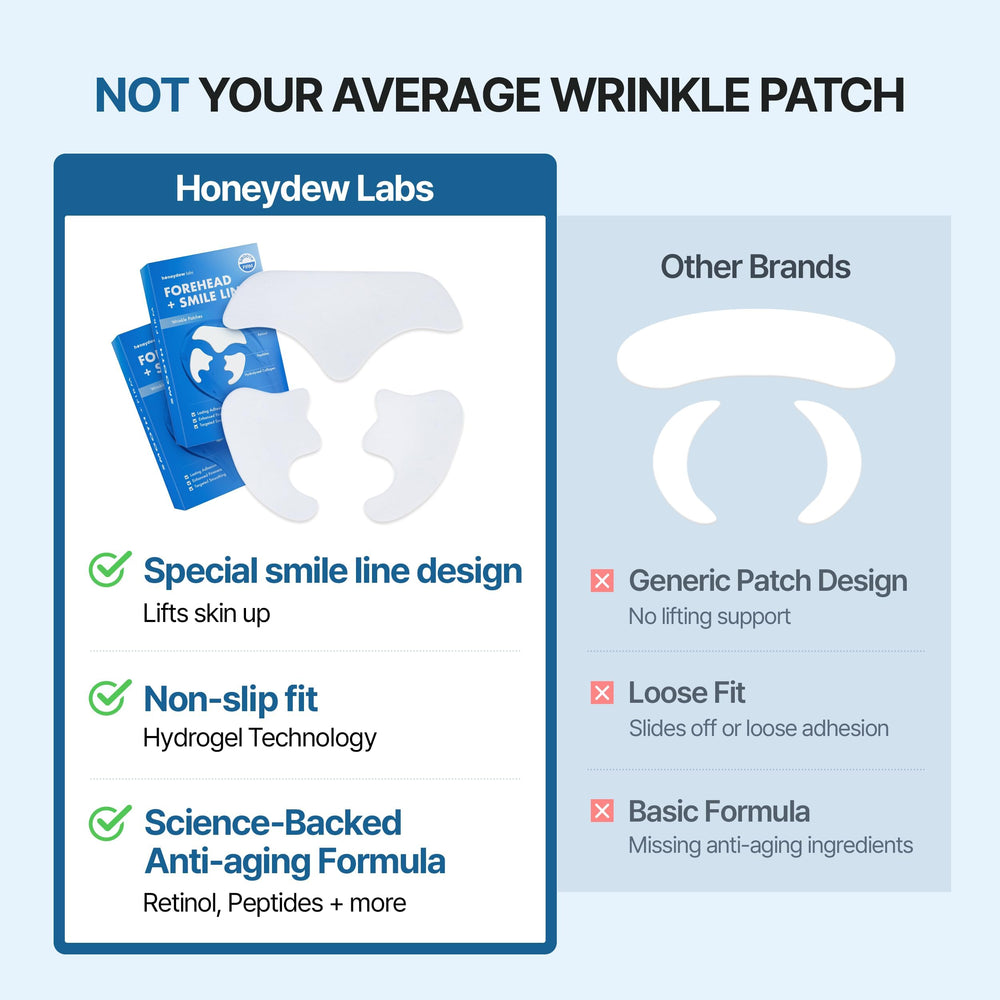 Honeydew Labs nasolabial fold patch focusing on deep lines around mouth.