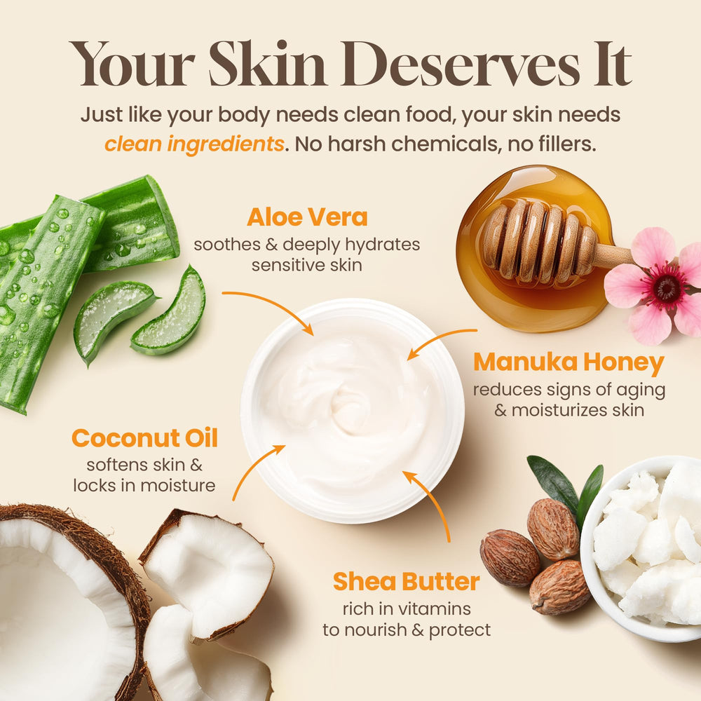 Honeyskin ingredients Manuka honey and aloe highlight natural nourishment for irritated skin.