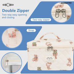 Honitty travel toiletry bag with upgraded zip for smooth opening.