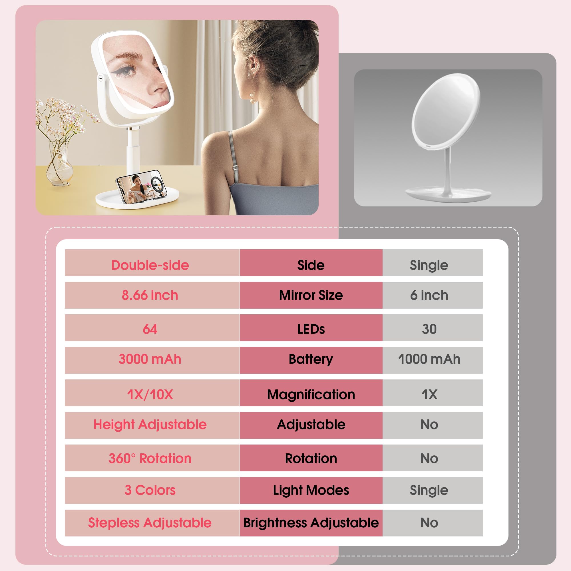 Horyliin makeup mirror with weighted base keeps stability during makeup sessions