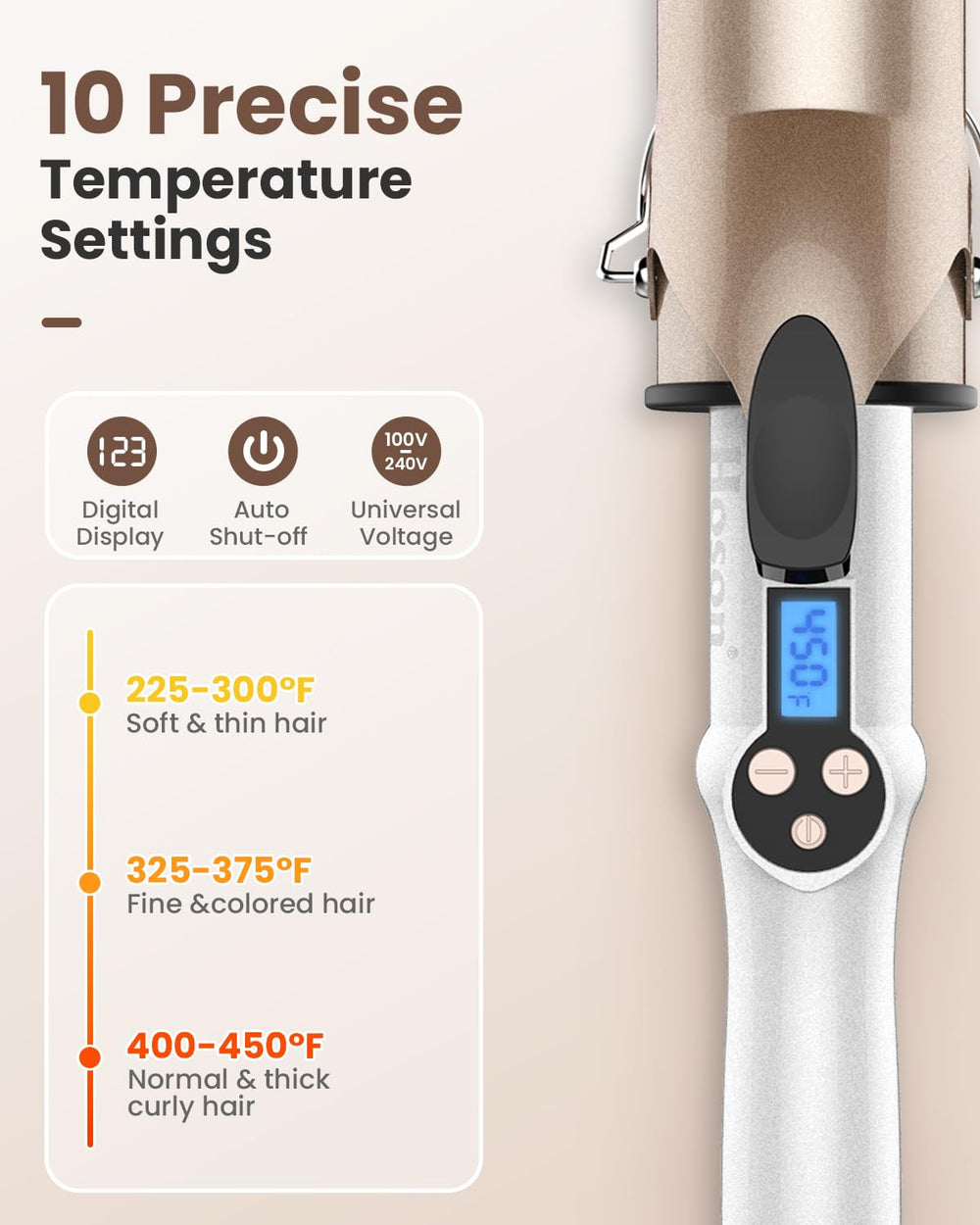 Hoson dual-voltage design enables travel-friendly styling worldwide.