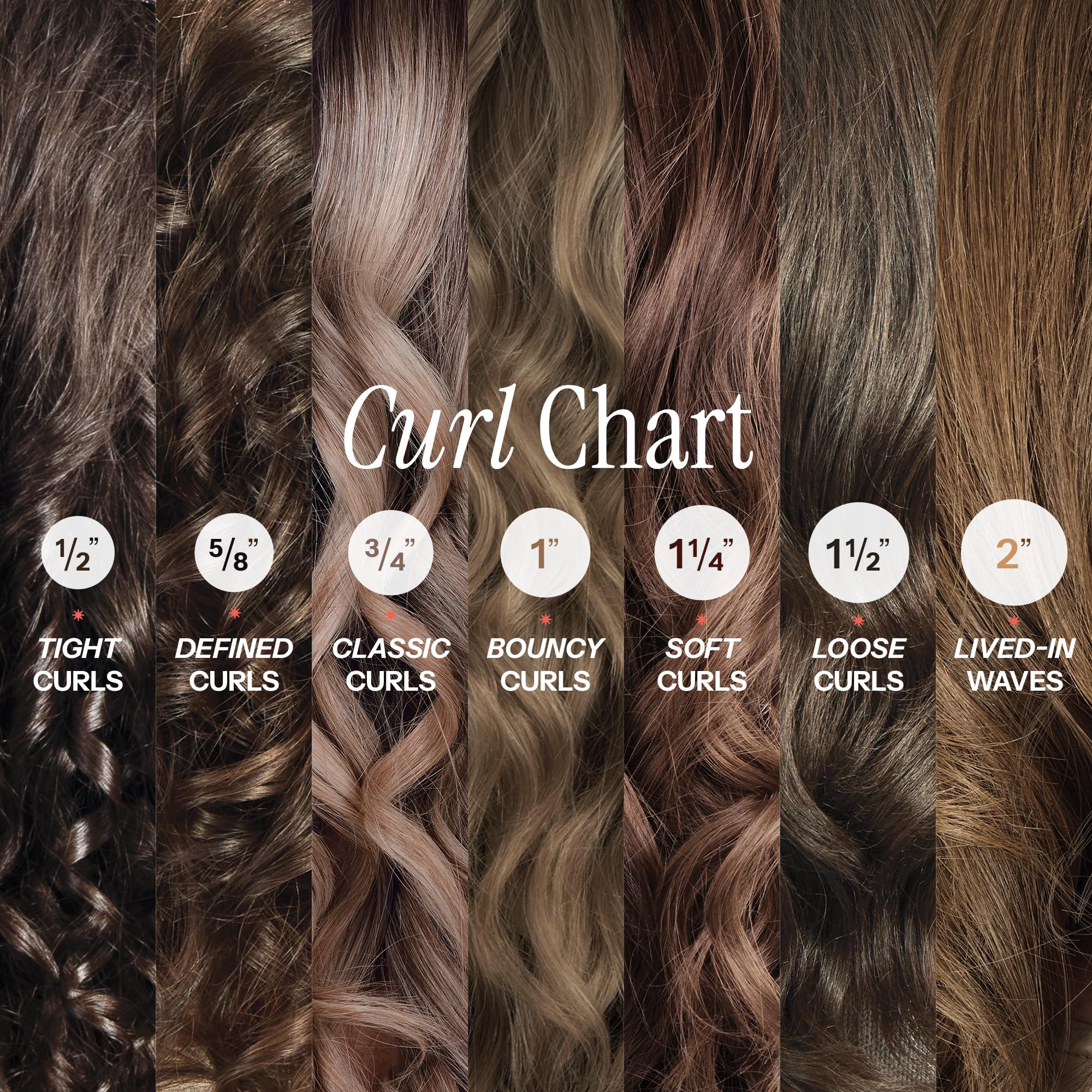 HOT TOOLS professional-grade curling wand designed for frequent salon use.