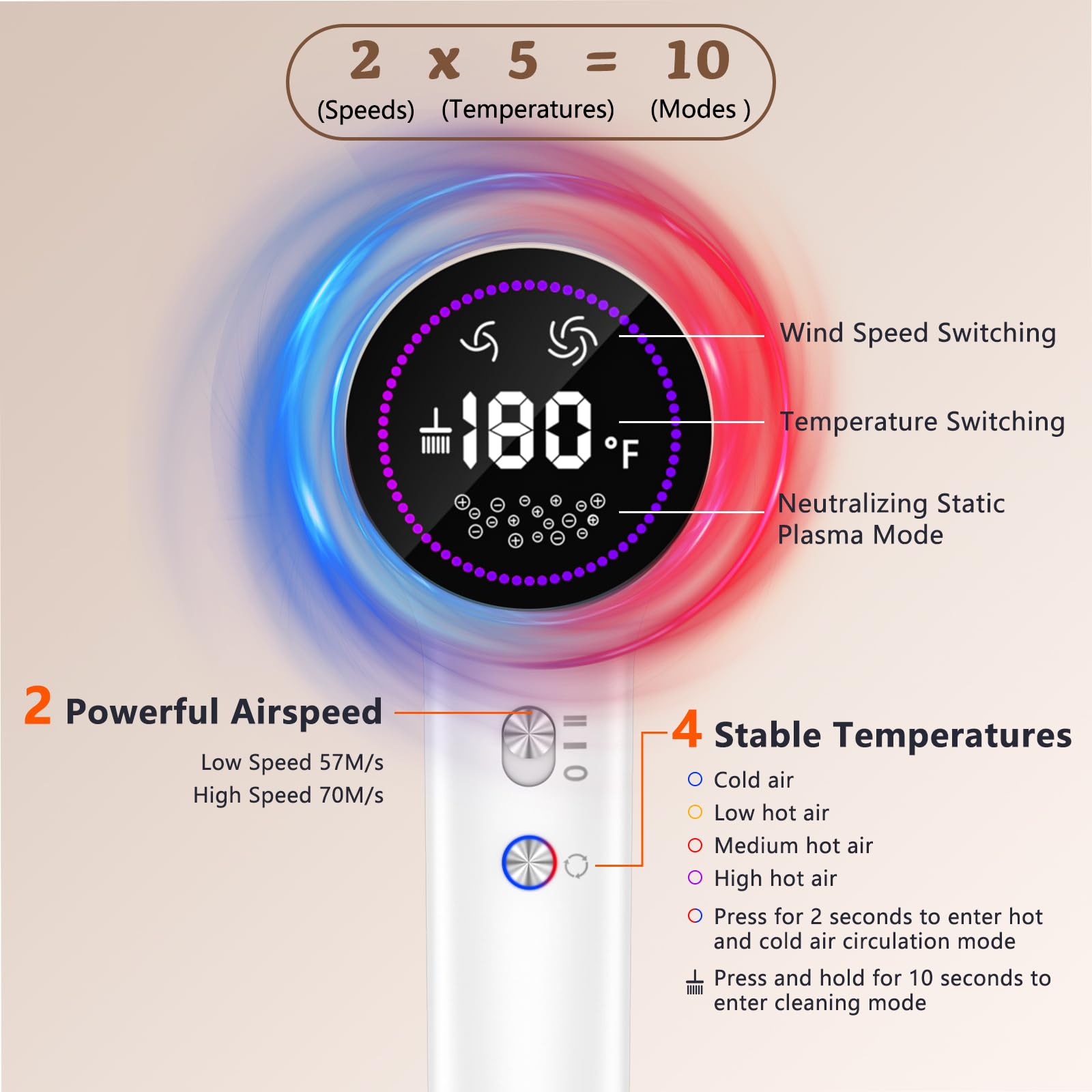 HOTLIFE Hair Dryer 110K RPM motor enables rapid drying for busy mornings.