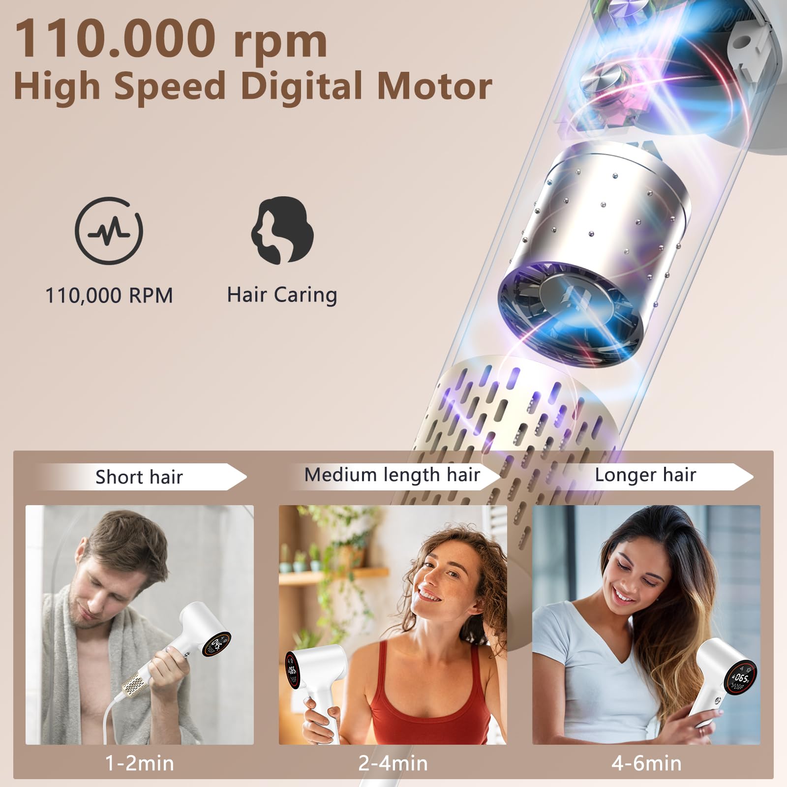 HOTLIFE Hair Dryer 360-degree magnetic nozzles enable versatile styling options.