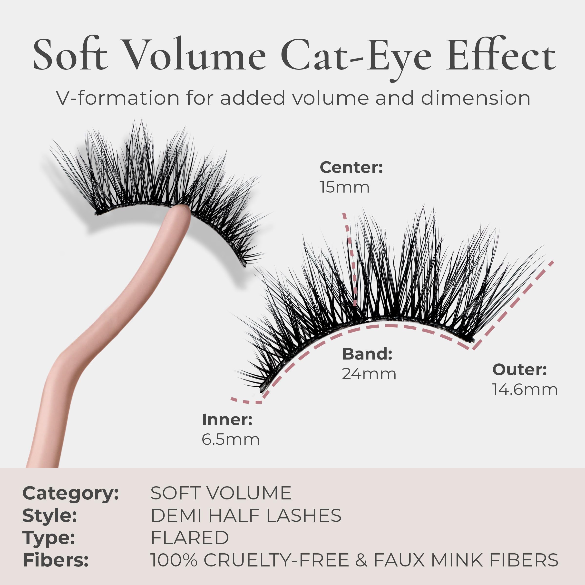 Iconic Lite Demi cat-eye look on models.