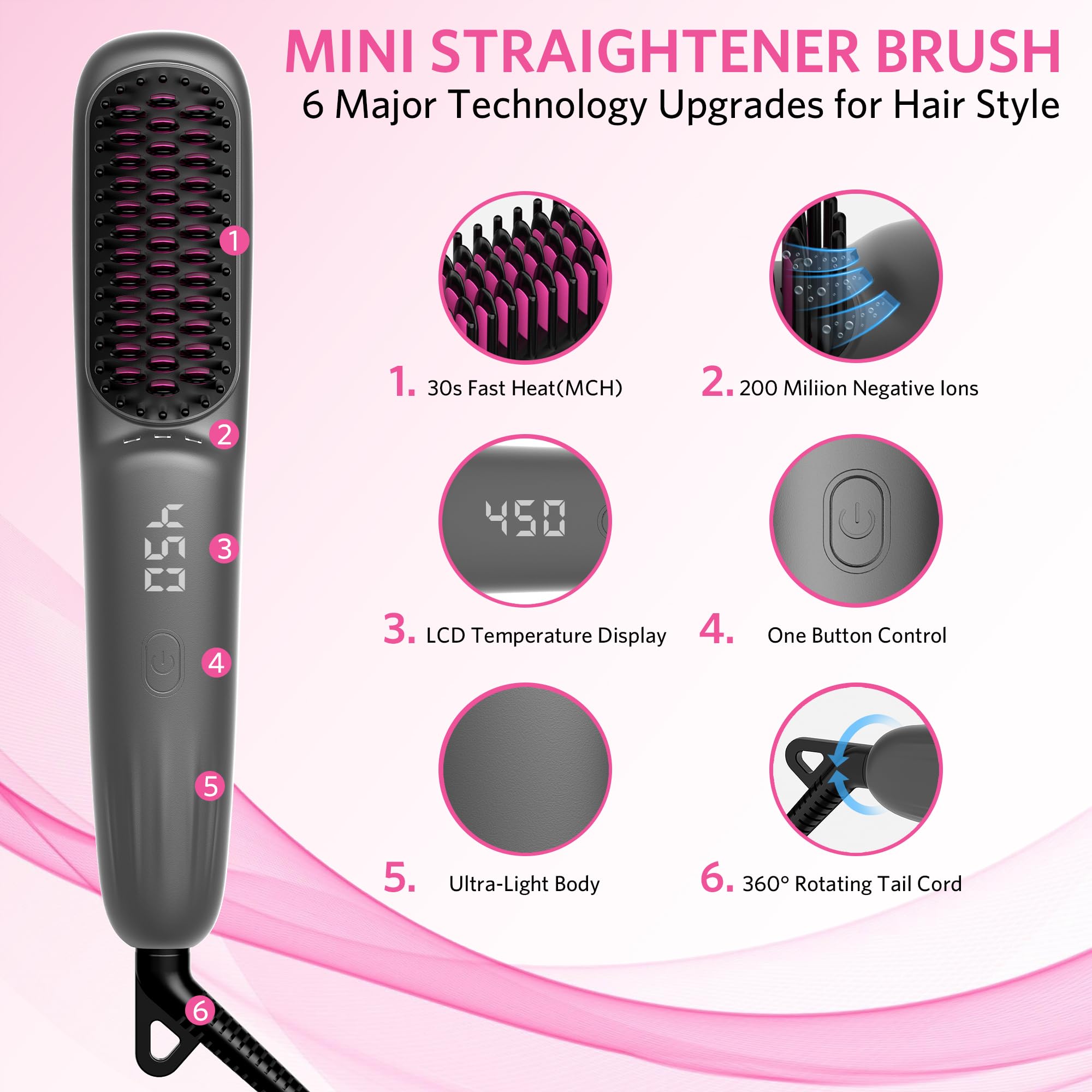 Househerb hair straightener brush closeup of heated teeth for smooth styling.